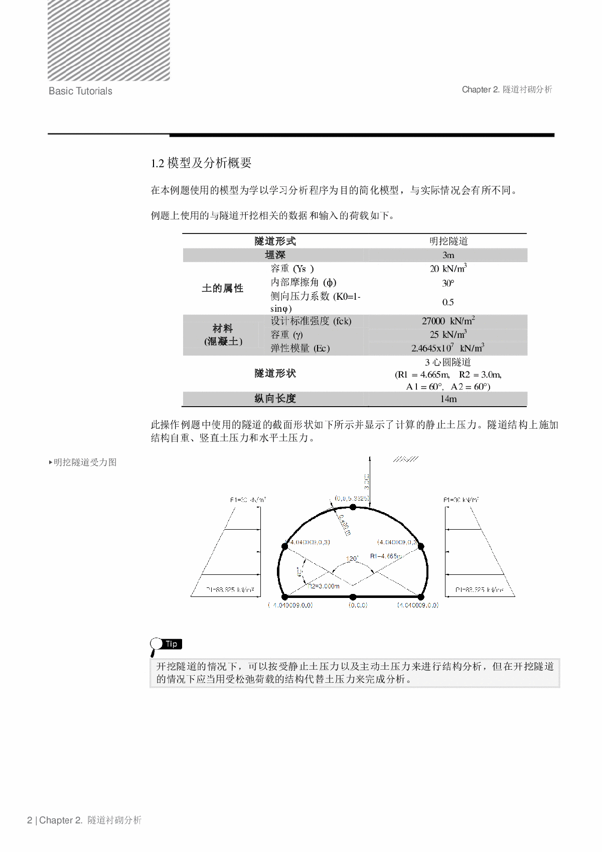 MIDAS GTS-NX 2D 隧道衬砌分析-图二