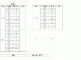 制冷常用铜管及钢管重量表图片1