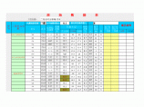 液化指数判别表模板JTG B02-2013图片1