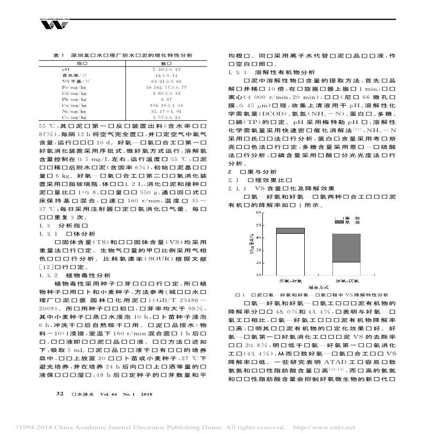 不同组合方式对处理市政污泥性能的影响-图二