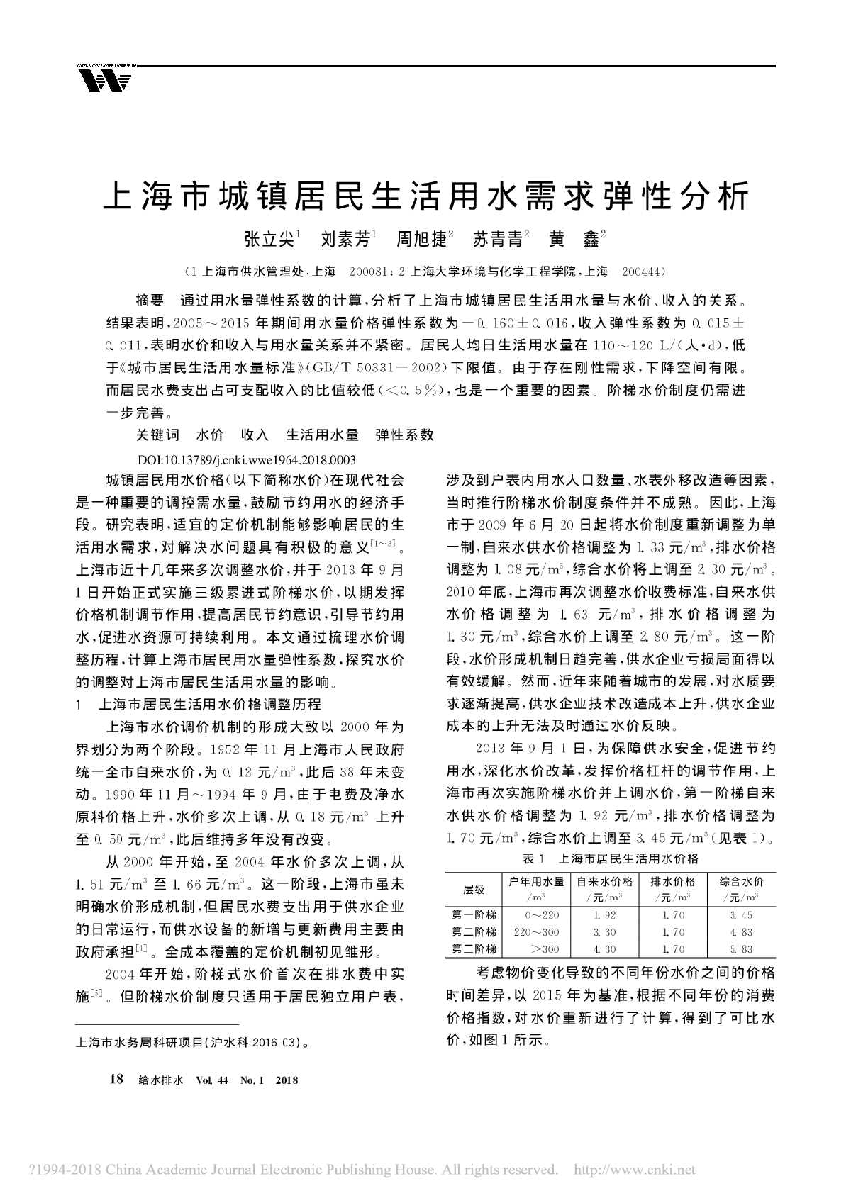 上海市城镇居民生活用水需求弹性分析-图一