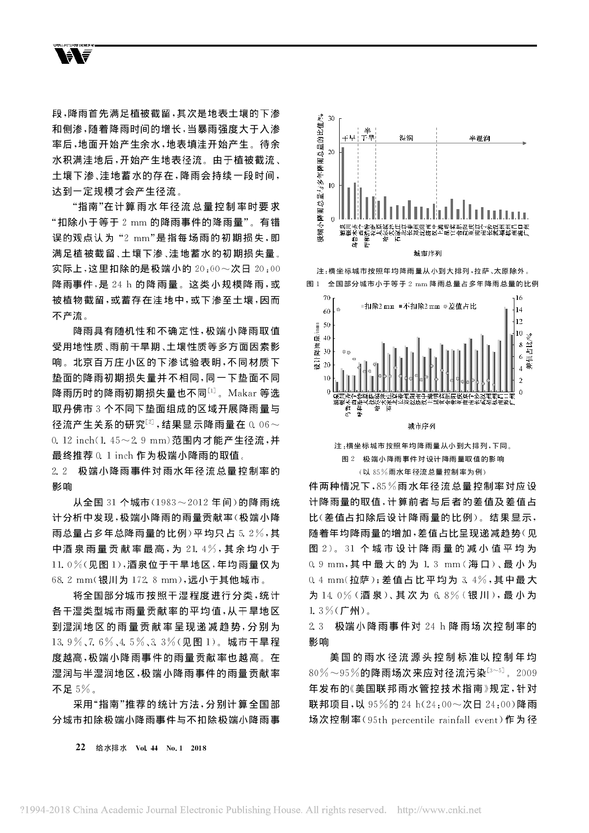 极端降雨事件对雨水年径流总量控制率和 ２４ｈ降雨场次控制率的影响规律探析-图二