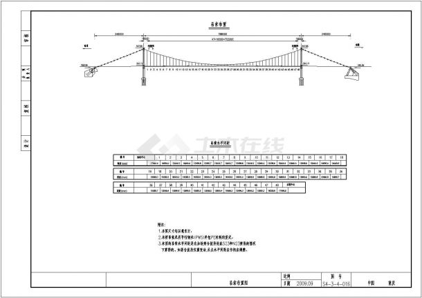 长江大桥单跨加劲梁悬索桥缆索吊索施工图设计63张-图二