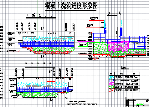 【宁夏】综合性水利工程施工图(水闸 供电工程)-图一