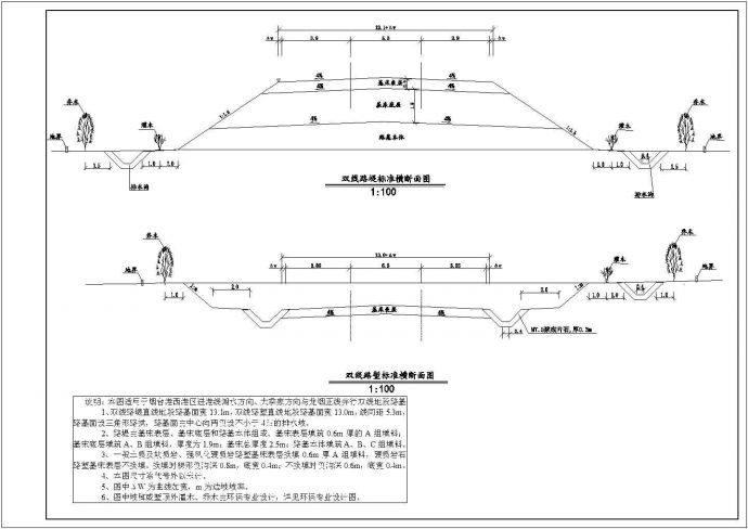 客货共线Ⅰ级铁路路基工程通用图58张_图1