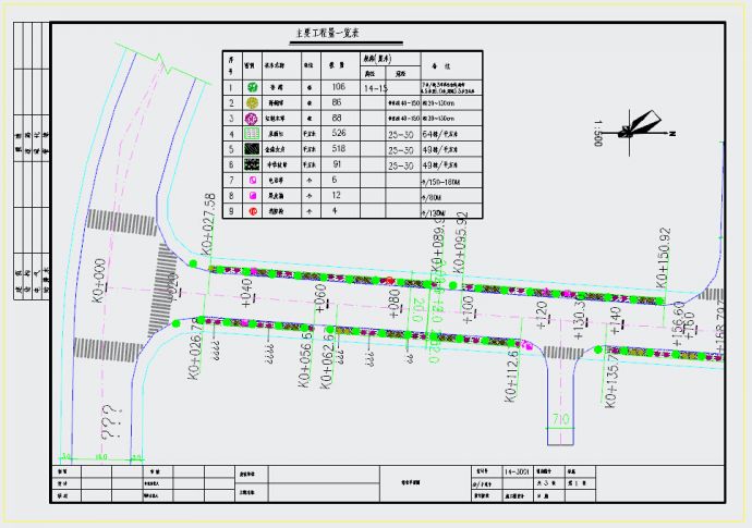 20m宽城市道路绿化工程设计套图_图1