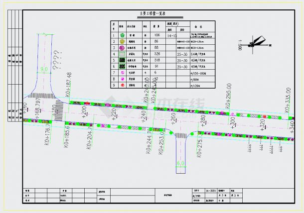 20m宽城市道路绿化工程设计套图-图二