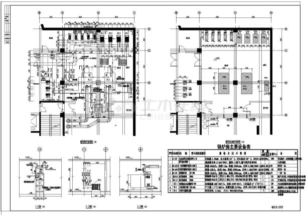 北京某冷热源机房设计图(锅炉房布置图)-图二