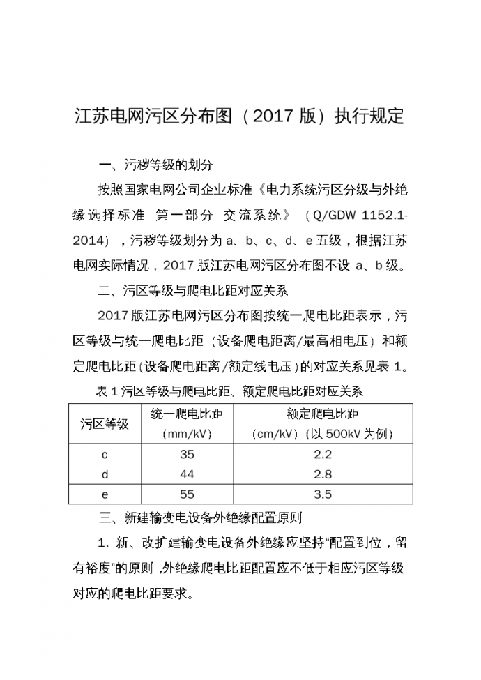 江苏电网污区分布图2017年版执行规定_图1