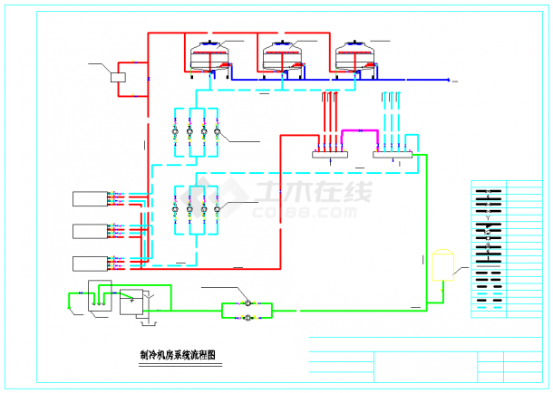 【广州】某办公楼制冷机房设计图纸-图一