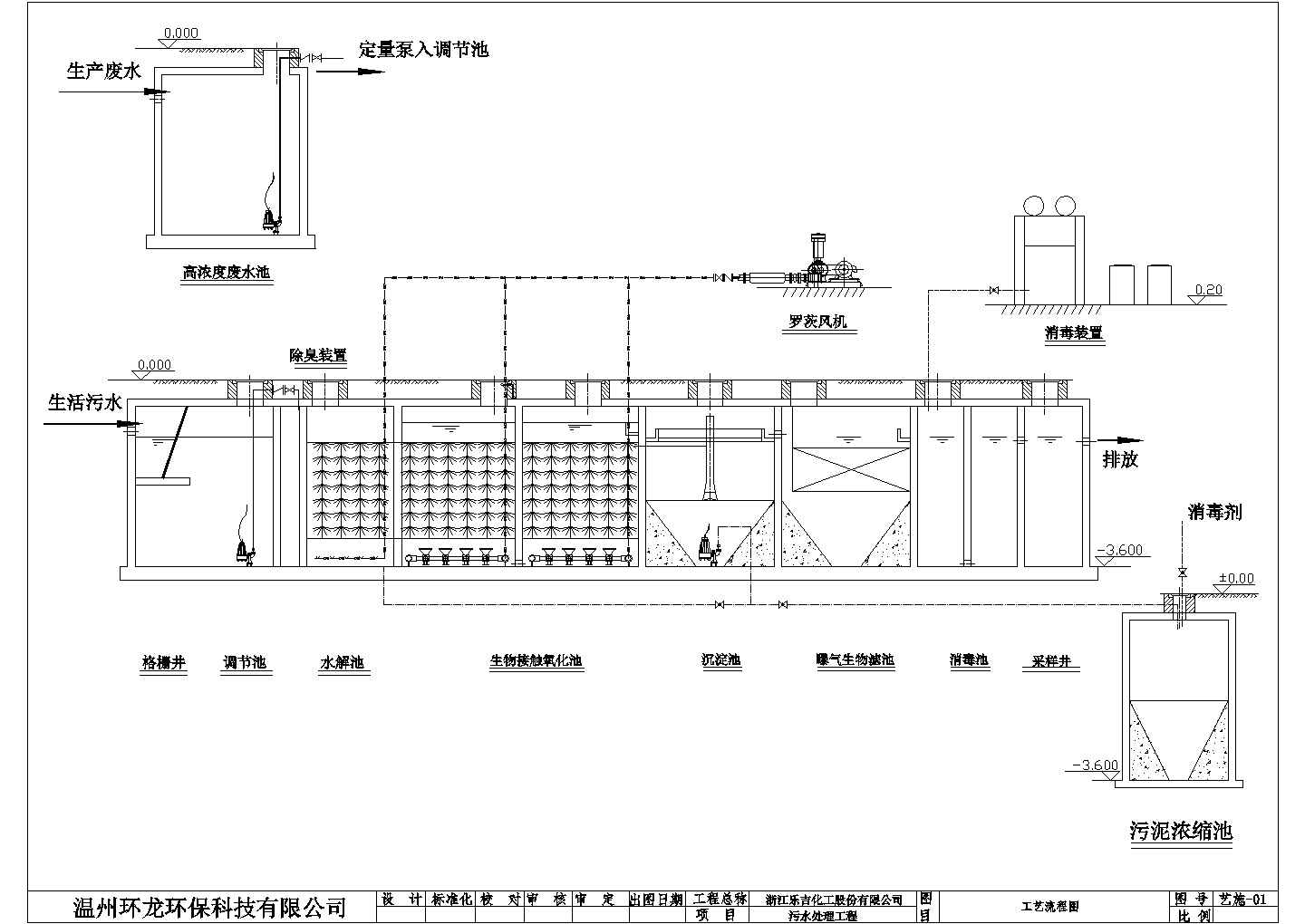 【浙江】某化工企业污水处理工程施工图