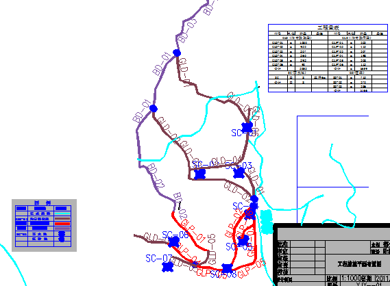 小流域水土保持施工设计图（6张）_图1