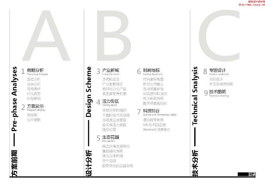 2018.01产城融合东航上海虹长宁区程家桥街道虹桥彩虹新城航空产业园投标方案-DC国际PDF文本.pdf-图二