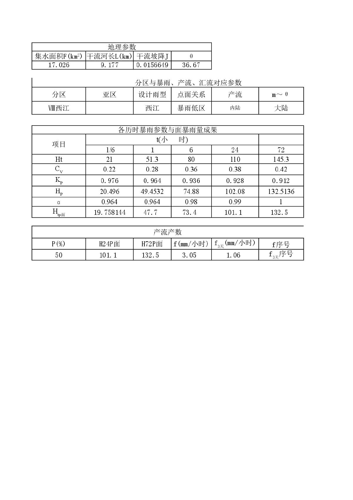 广东省水文计算 推理公式法计算洪水-图二