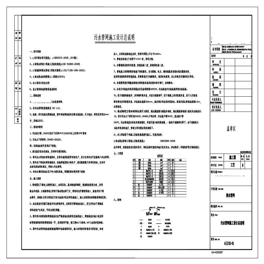 某农村污水管网给排水施工图-图二