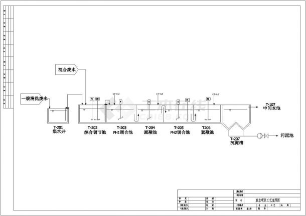 光电企业车间废水工艺流程图设计图纸-图二
