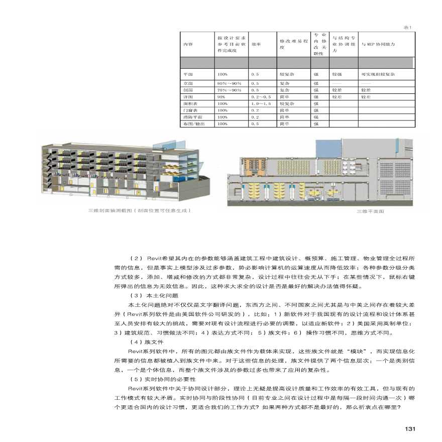 revit在施工图设计中的应用-图二