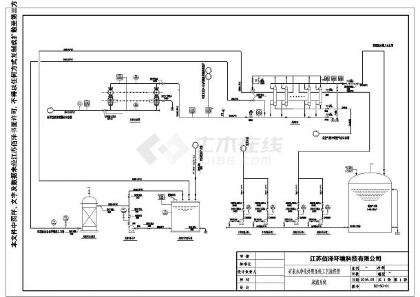 矿泉水工厂车间净化工艺流程设计图纸-图二