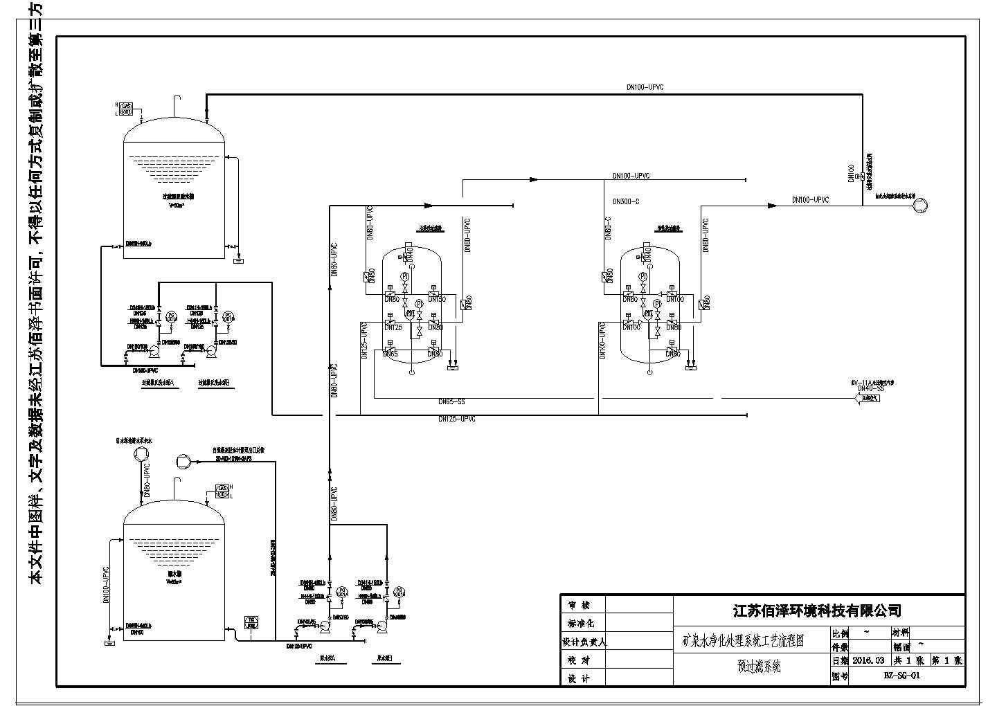 矿泉水工厂车间净化工艺流程设计图纸