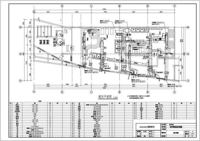 山西太原洗浴中心水电暖施工设计图_图1