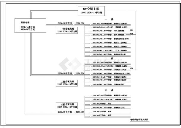 【上海】某豪华小区别墅住宅楼给排水设计图纸-图一
