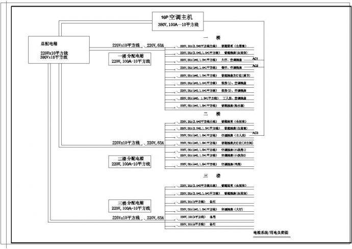 【上海】某豪华小区别墅住宅楼给排水设计图纸_图1