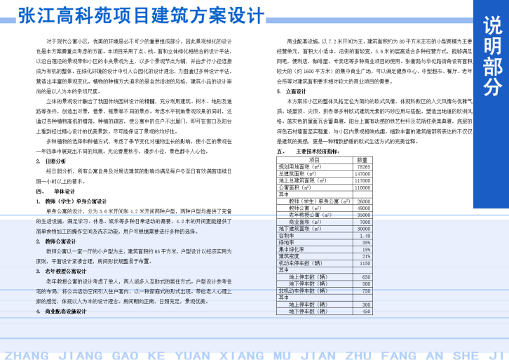 上海张江高科苑项目建筑方案设计，含效果图-图二