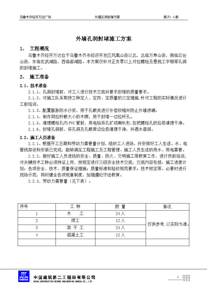 乌鲁木齐经开万达广场外墙孔洞封堵方案 -图二