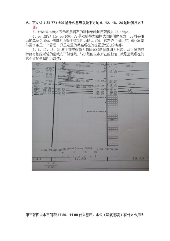 新手结构设计，教你怎么看地质报告-图二