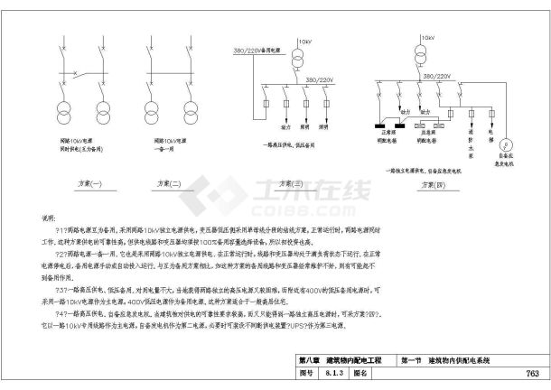 10KV变电所8-1建筑物内供配电系统设计图纸-图二