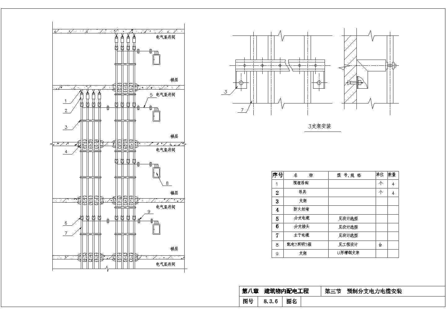 10KV变电所8-3预分支电缆安装设计图2
