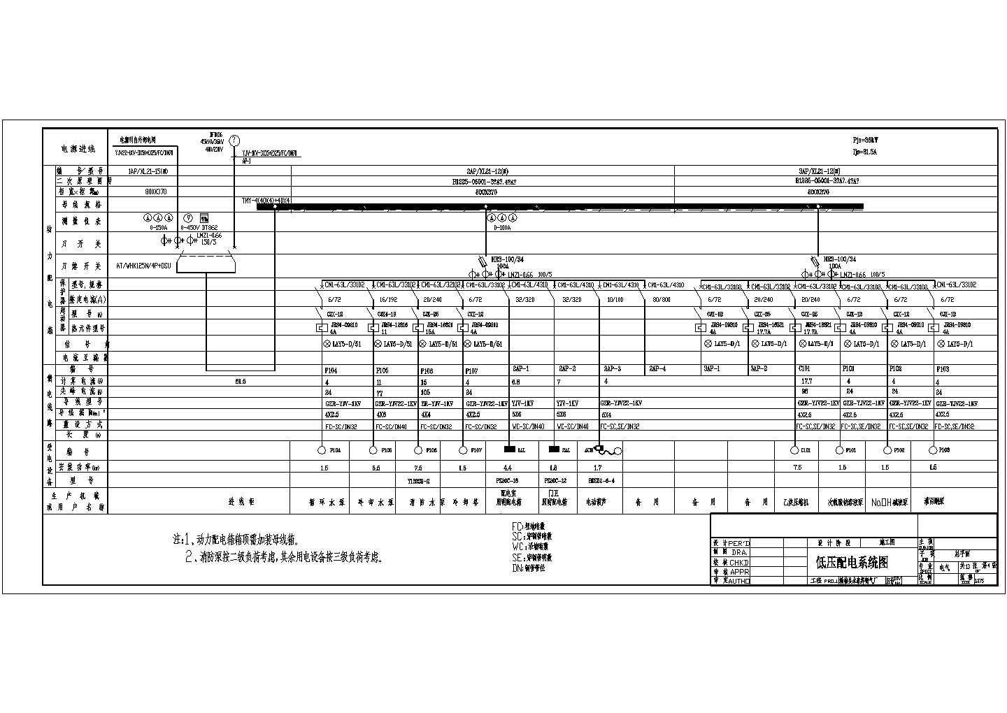 某县永泰焊割气厂低压配电照明配电系统图