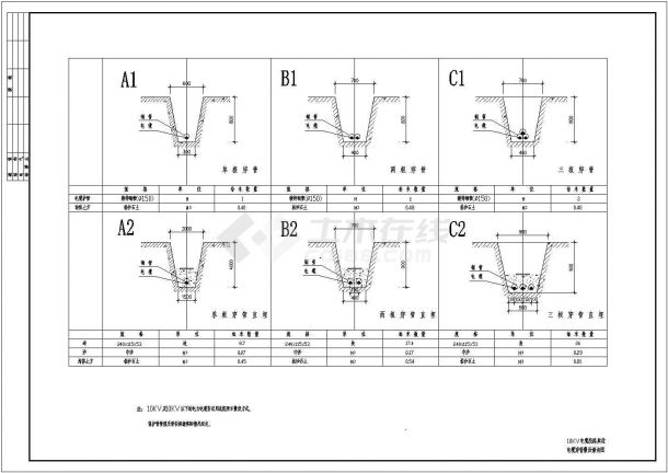 10KV电缆线路电缆穿管敷设壕沟设计图-图一