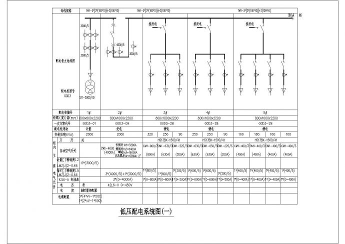 2000KVA高低压系统设计图纸_图1