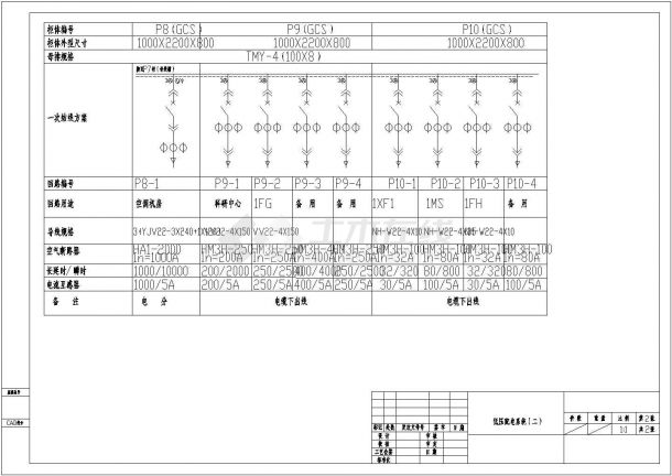 某厂房配电系统发电/母联柜原理接线图-图二