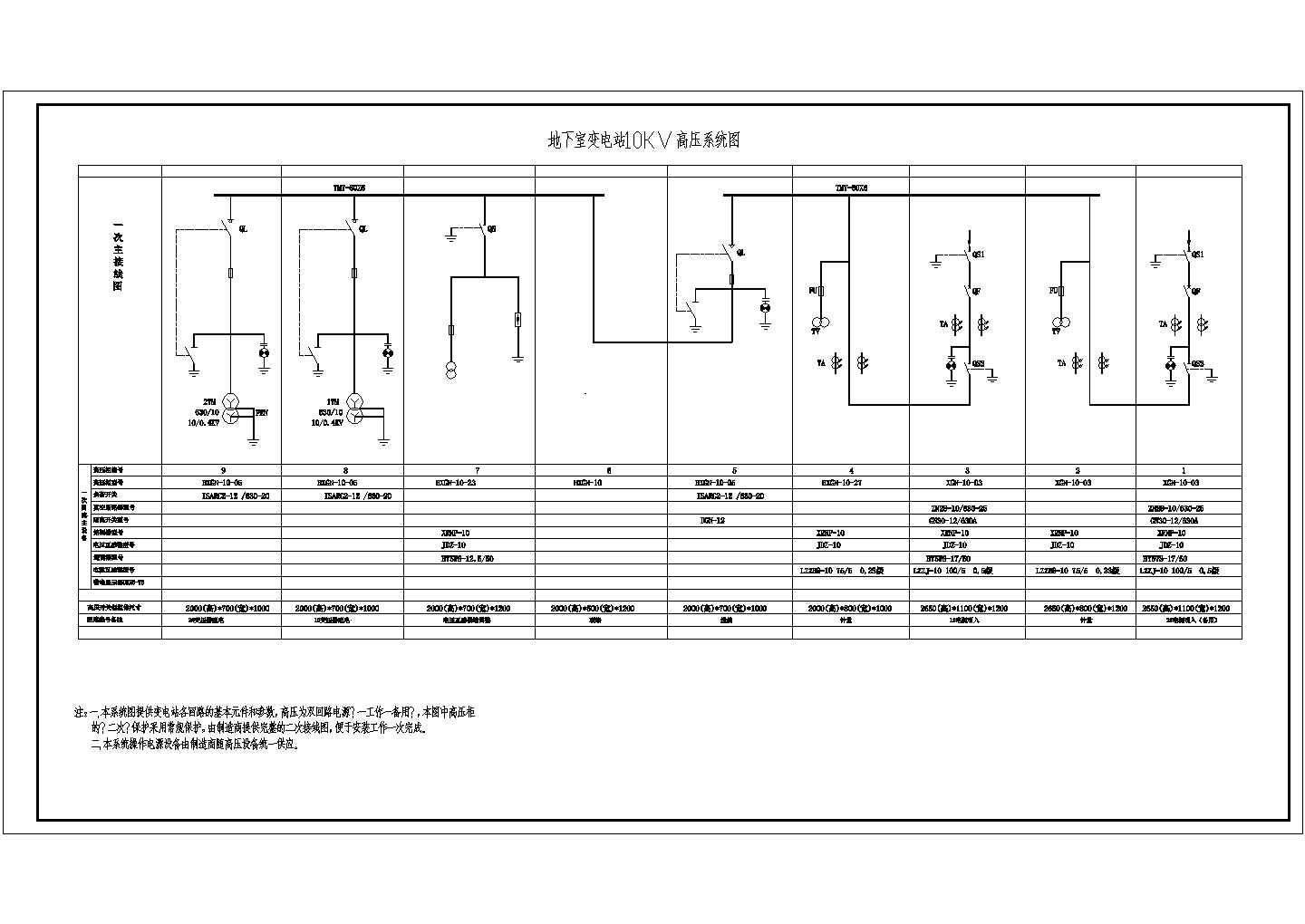 地下室变电站10KV高压系统设计图纸