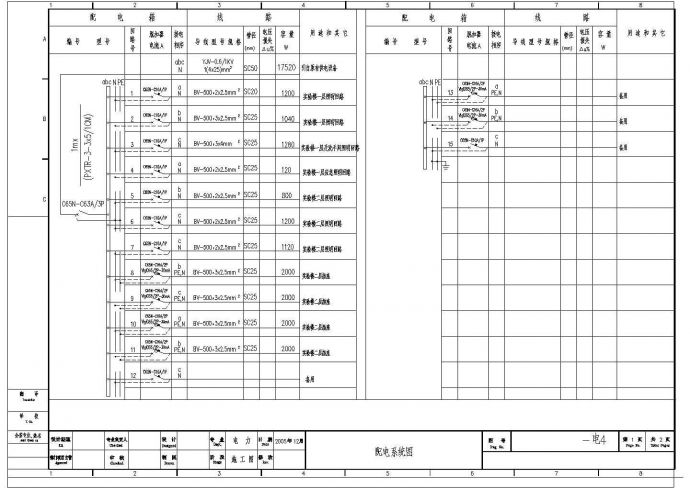 某工厂车间改造电气设计施工图（7张）_图1