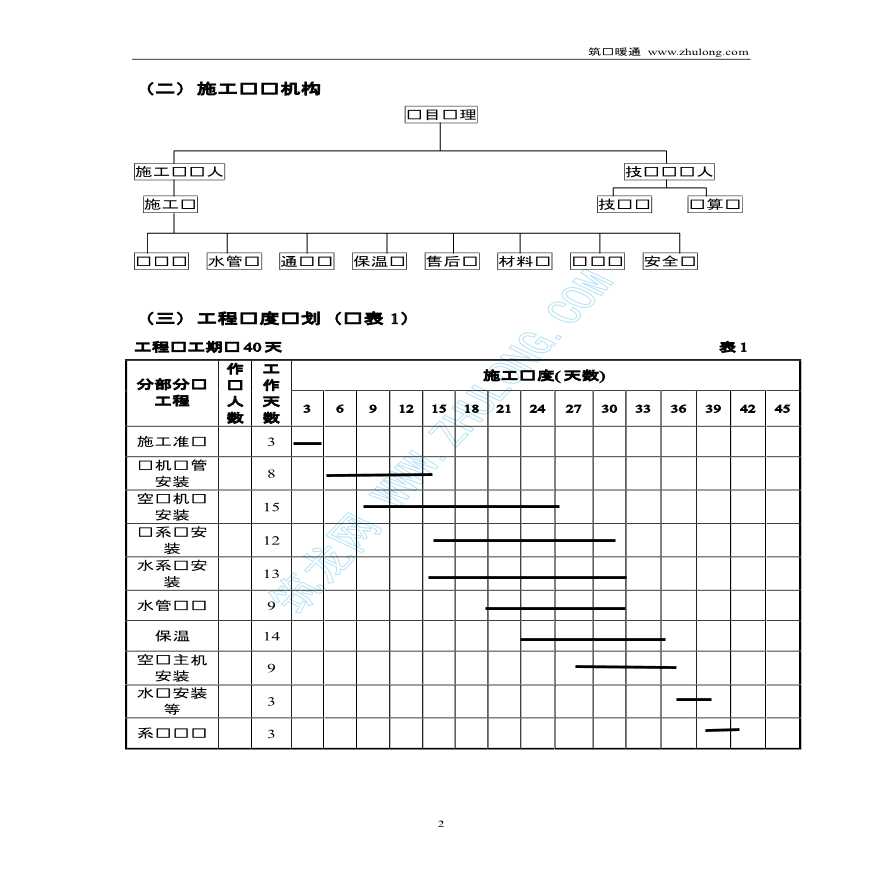 某医药物流中心空调安装工程施工方案-图二