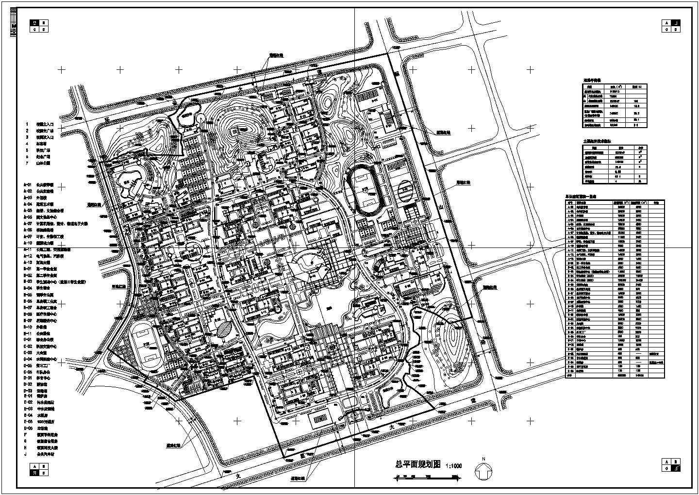 【杭州市】某大学大学校区总平面规划图
