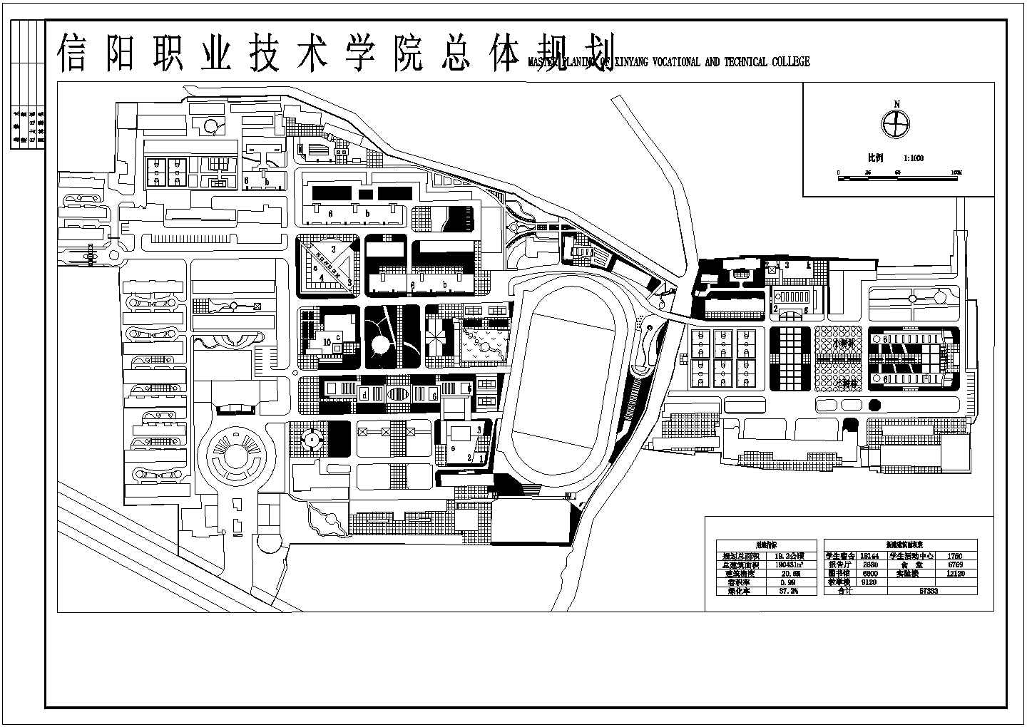 【信阳市】信阳职业技术学院总体规划设计图