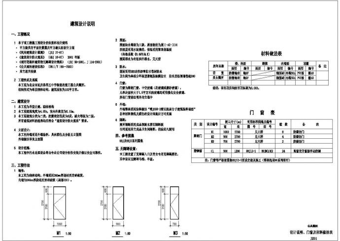 【北京市】延庆县第五中学新建改建工程公共厕所设计图_图1