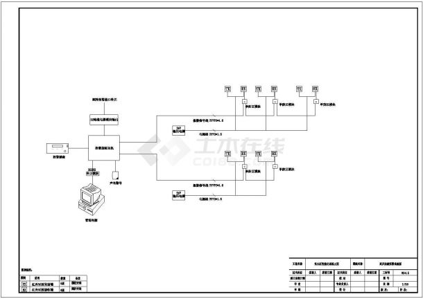 某住宅小区智能化系统电气设计施工图-图二
