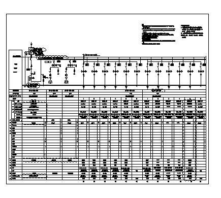 工业厂房-地下室04地下一层-电气室低压系统图-图二