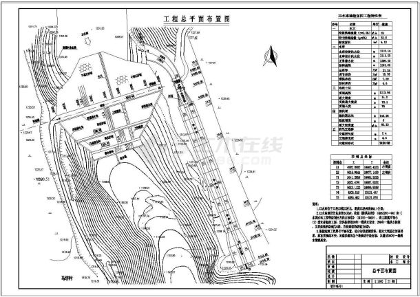 【陕西】小(二)型水库除险加固工程初步设计施工图-图一