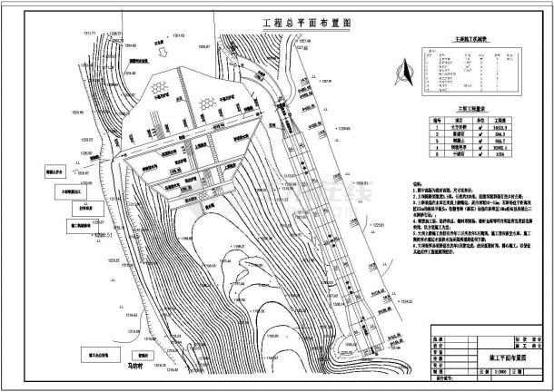 【陕西】小(二)型水库除险加固工程初步设计施工图-图二