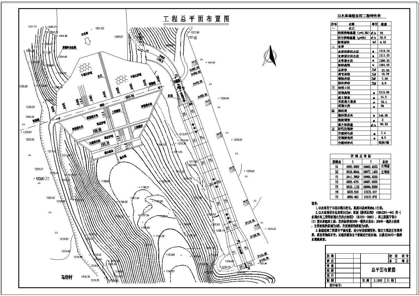 【陕西】小(二)型水库除险加固工程初步设计施工图