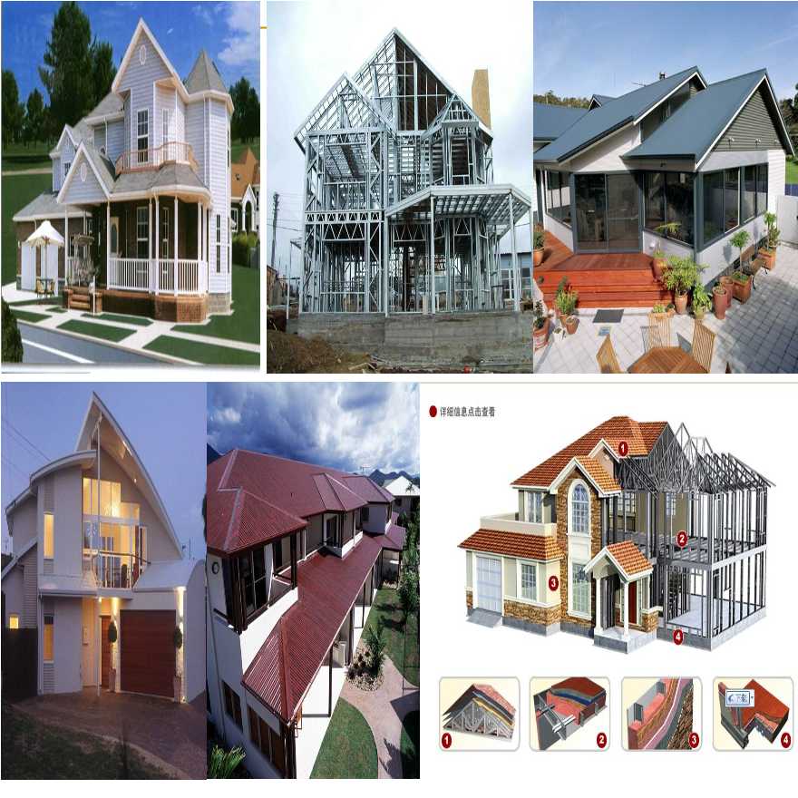 钢结构别墅及屋面的相关内容-图二