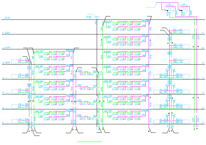 商业建筑空调系统流程及原理设计施工图_图1