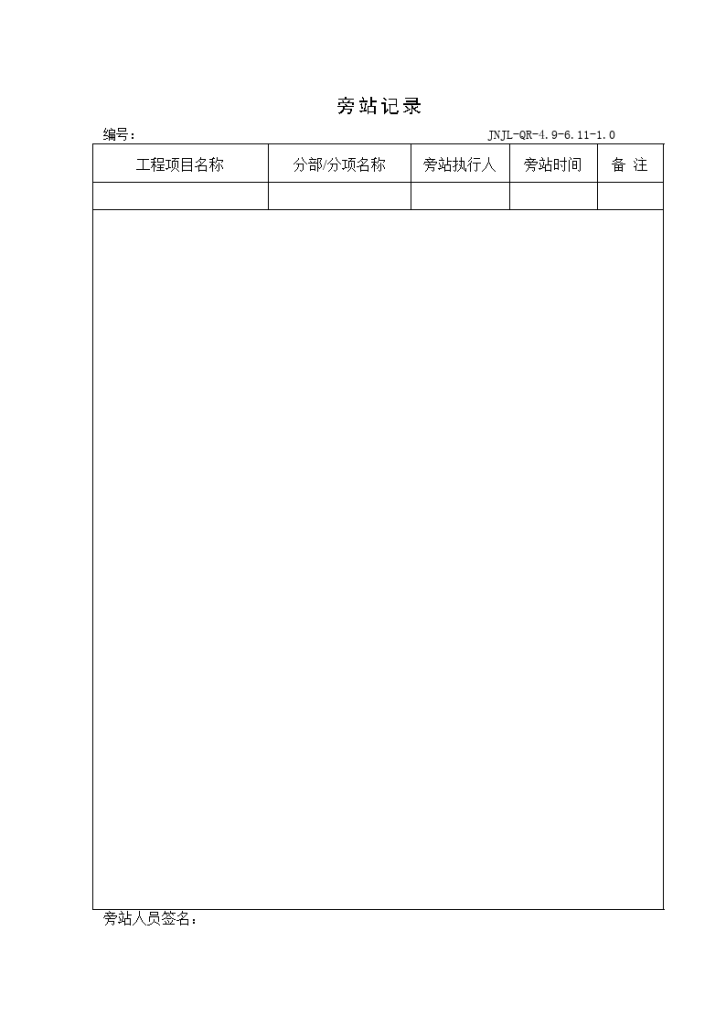 相关工程项目的旁站记录表-图一