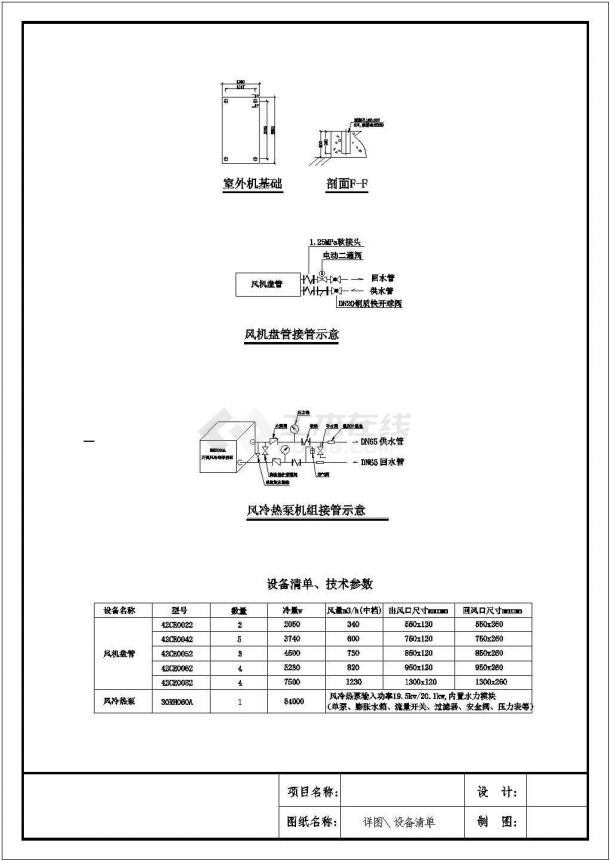 苏北某市市中心某三层别墅空调设计图-图二